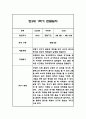 만3세,만4세,만5세 혼합반 6개영역 1학기 관찰일지 및 발달평가 144Page 32페이지