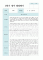 만 0세 6명 2학기 영아 발달평가 4페이지