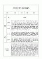 만2세 1학기 관찰일지 및 연계된 부모상담일지 (관찰일지,부모면담일지,발달평가 모두포함) 13페이지