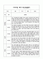 만2세 1학기 관찰일지 및 연계된 부모상담일지 (관찰일지,부모면담일지,발달평가 모두포함) 16페이지