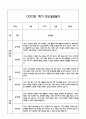 만2세 1학기 관찰일지 및 연계된 부모상담일지 (관찰일지,부모면담일지,발달평가 모두포함) 20페이지