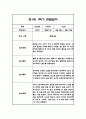만0세,만1세 혼합반 1학기 (상반기) 관찰일지 및 1학기 발달평가 27페이지