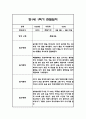만0세,만1세 혼합반 1학기 (상반기) 관찰일지 및 1학기 발달평가 79페이지