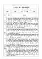 만2세 2학기 관찰일지 및 연계된 부모상담일지 (관찰일지,부모면담일지,발달평가 모두포함) 15페이지
