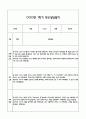 만2세 관찰일지 + 연계 부모상담일지,부모면담일지 1학기 21Page분량 (일상생활,놀이활동 관찰일지 및 연계된 부모상담일지와 1학기 발달평가) 14페이지