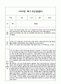 만2세 관찰일지 + 연계 부모상담일지,부모면담일지 1학기 21Page분량 (일상생활,놀이활동 관찰일지 및 연계된 부모상담일지와 1학기 발달평가) 17페이지