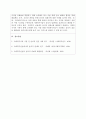 사회복지실천에서의 윤리적 딜레마 유형을 제시하고 자신의 개인적 가치관과 본인이 소속된 기관에서의 목표(가치)가 일치하지 않을때 그 해결방안에 대해서 자신의 생각과 견해를 제시하시오. 3페이지