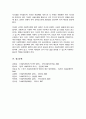 사회복지법의 기원에 대하여 국가별로 정리하여 나열한 후 국가별로 나타난 내용에 대하여 공통점과 차이점에 대해(A+) 6페이지