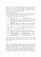 2025년 1학기 기말 과제 아동생활지도 3페이지