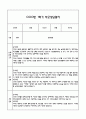 만1세 1학기 관찰일지 및 연계된 부모상담일지 (관찰일지,부모면담일지,발달평가 모두포함) 8페이지