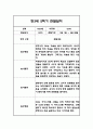 만3세,만4세,만5세 유아 혼합반 2학기 놀이활동,일상생활 관찰일지 및 2학기 발달평가 132Page 25페이지