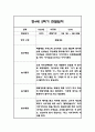만3세,만4세,만5세 유아 혼합반 2학기 놀이활동,일상생활 관찰일지 및 2학기 발달평가 132Page 73페이지