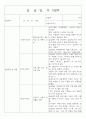 지역아동센터 실습일지 10일 사회복지사 실습일지 10페이지