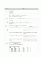 A+ 아동 철결핍빈혈 (개인과제, 팀과제) 품질 보장해용~~ 12페이지