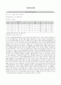 지역사회실습_간호과정양식(1) 1페이지