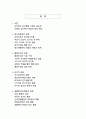 인간행동의 오케스트라 심리학의 다양한 관점으로 해석하는 인간 행동의 복합성 2페이지