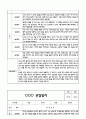 만0세 1학기 관찰일지 및 연계된 부모상담일지 (관찰일지,부모면담일지,발달평가 모두포함) 5페이지