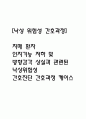 [낙상 위험성 간호과정] 치매 환자 인지기능 저하 및 방향감각 상실과 관련된 낙상위험성 간호진단 간호과정 케이스 1페이지