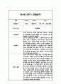만3세,만4세,만5세 혼합반 6개영역 2학기 관찰일지 및 2학기 발달평가 144페이지 76페이지
