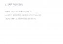 [장기요양 A등급] 급여제공 수급자상태변화 기록지 매뉴얼 2페이지