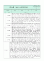 만1세 관찰일지와 부모상담일지 1학기 (발달평가 첨부) - 관찰일지와 부모상담일지 연계 2페이지