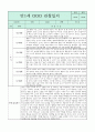 만1세 관찰일지와 부모상담일지 1학기 (발달평가 첨부) - 관찰일지와 부모상담일지 연계 6페이지