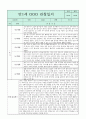 만1세 관찰일지와 부모상담일지 1학기 (발달평가 첨부) - 관찰일지와 부모상담일지 연계 7페이지