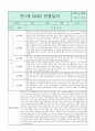 만1세 관찰일지와 부모상담일지 1학기 (발달평가 첨부) - 관찰일지와 부모상담일지 연계 8페이지