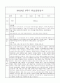 만1세 관찰일지와 부모상담일지 1학기 (발달평가 첨부) - 관찰일지와 부모상담일지 연계 18페이지