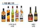 2025년 조주기능사 실기재료 2페이지