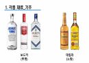 2025년 조주기능사 실기재료 4페이지