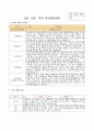 부모면담일지 8명 (만 2세 유아 부모면담일지 : 1학기 상담) 8페이지