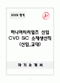 A+ 하나머티리얼즈 신입 CVD SiC 소재생산직 (신입_교대) 자소서 1페이지