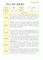 만 0세 6명 1학기 영아- 발달평가 5페이지
