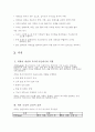 (독학사 2단계) 가정학 복식디자인론 전범위 이론 및 퀴즈(독학사 2단계 가정학 복식디자인론) 12페이지