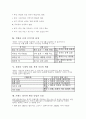 (독학사 2단계) 가정학 복식디자인론 전범위 이론 및 퀴즈(독학사 2단계 가정학 복식디자인론) 14페이지