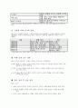 (독학사 2단계) 가정학 복식디자인론 전범위 이론 및 퀴즈(독학사 2단계 가정학 복식디자인론) 23페이지