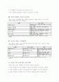 (독학사 2단계) 가정학 복식디자인론 전범위 이론 및 퀴즈(독학사 2단계 가정학 복식디자인론) 35페이지