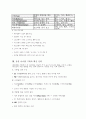 (독학사 2단계) 가정학 복식디자인론 전범위 이론 및 퀴즈(독학사 2단계 가정학 복식디자인론) 53페이지