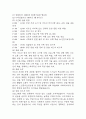 [사회복지현장 실습일지] 노인요양원 사회복지 실습일지 23일 (노인요양시설,노인요양원 실습일지,실습 종결평가서) 15페이지