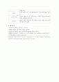 유아 언어교육 출석 대체과제 유아를 위한 언어교육방법 4페이지