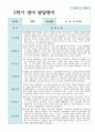 만 2세 2학기 영아발달평가 11명 4페이지