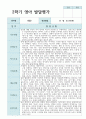 만 2세 2학기 영아발달평가 11명 5페이지