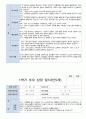 만 5세 1학기 부모상담일지 2학기 연계 20명 20페이지