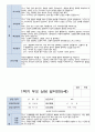 만 5세 1학기 부모상담일지 2학기 연계 20명 21페이지