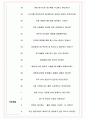 아이피엑스 면접기출(최신)+꿀팁[최종합격!] +1000대기업 1차 직무면접 + 2차 임원면접 최종합격자 답안 5페이지