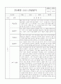 만0세 1년 관찰일지 32Page (5개영역별 발달평가 및 1학기 2학기 발달평가, 놀이확장 지원사례 포함) 2페이지
