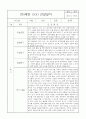 만0세 1년 관찰일지 32Page (5개영역별 발달평가 및 1학기 2학기 발달평가, 놀이확장 지원사례 포함) 10페이지