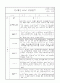만0세 1년 관찰일지 32Page (5개영역별 발달평가 및 1학기 2학기 발달평가, 놀이확장 지원사례 포함) 13페이지