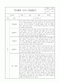 만0세 1년 관찰일지 32Page (5개영역별 발달평가 및 1학기 2학기 발달평가, 놀이확장 지원사례 포함) 14페이지